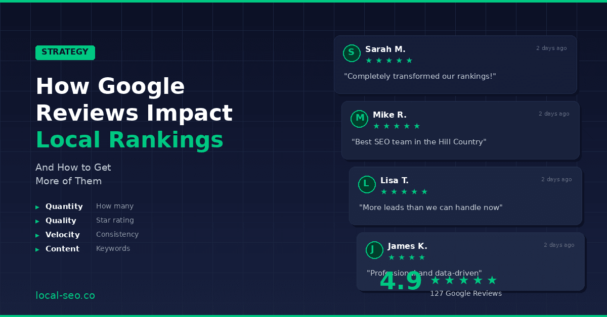 How Google Reviews Impact Local Rankings (And How to Get More of Them)
